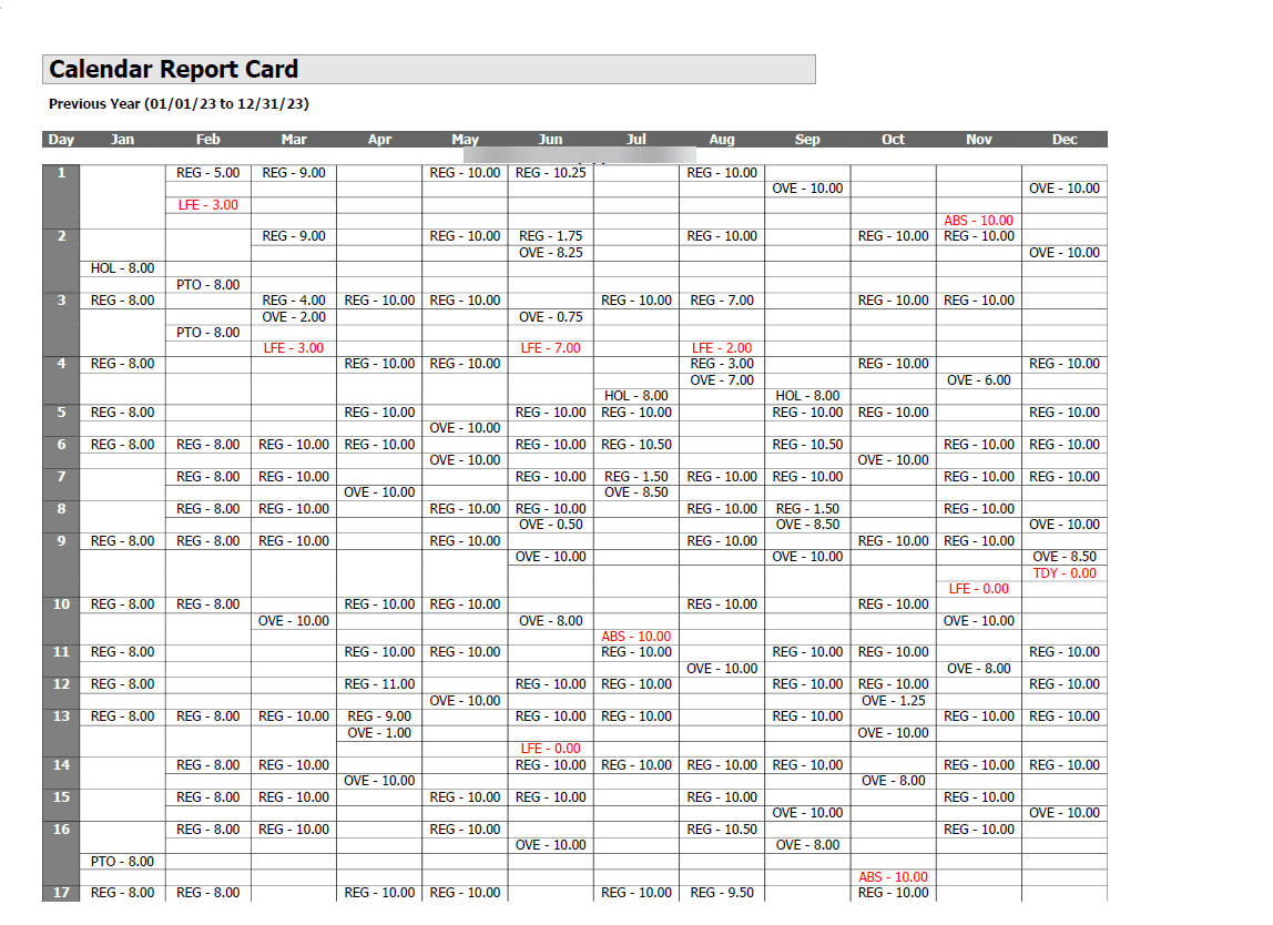 Calendar Report Card Combined Example